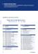 Main catalogue Automation technology - SCHMERSAL