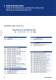 Main catalogue Automation technology - SCHMERSAL