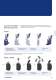 Main catalogue Automation technology - SCHMERSAL