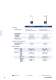 Main catalogue Automation technology - SCHMERSAL