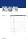 Main catalogue Automation technology - SCHMERSAL