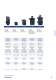Main catalogue Automation technology - SCHMERSAL