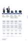 Main catalogue Automation technology - SCHMERSAL