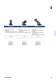 Main catalogue Automation technology - SCHMERSAL
