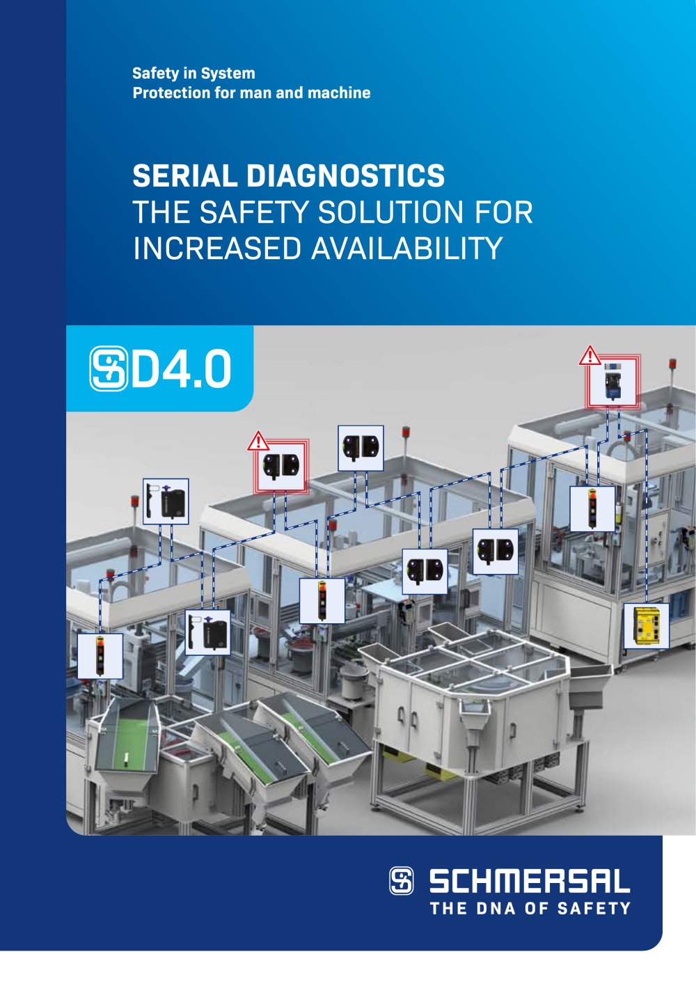 Electronic Safety Sensors and Solenoid Interlocks - SCHMERSAL