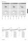 Main catalogue Automation technology