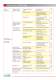 Gratings -selection guide - Meiser