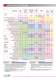 Gratings -selection guide - Meiser