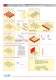 Gratings -selection guide - Meiser