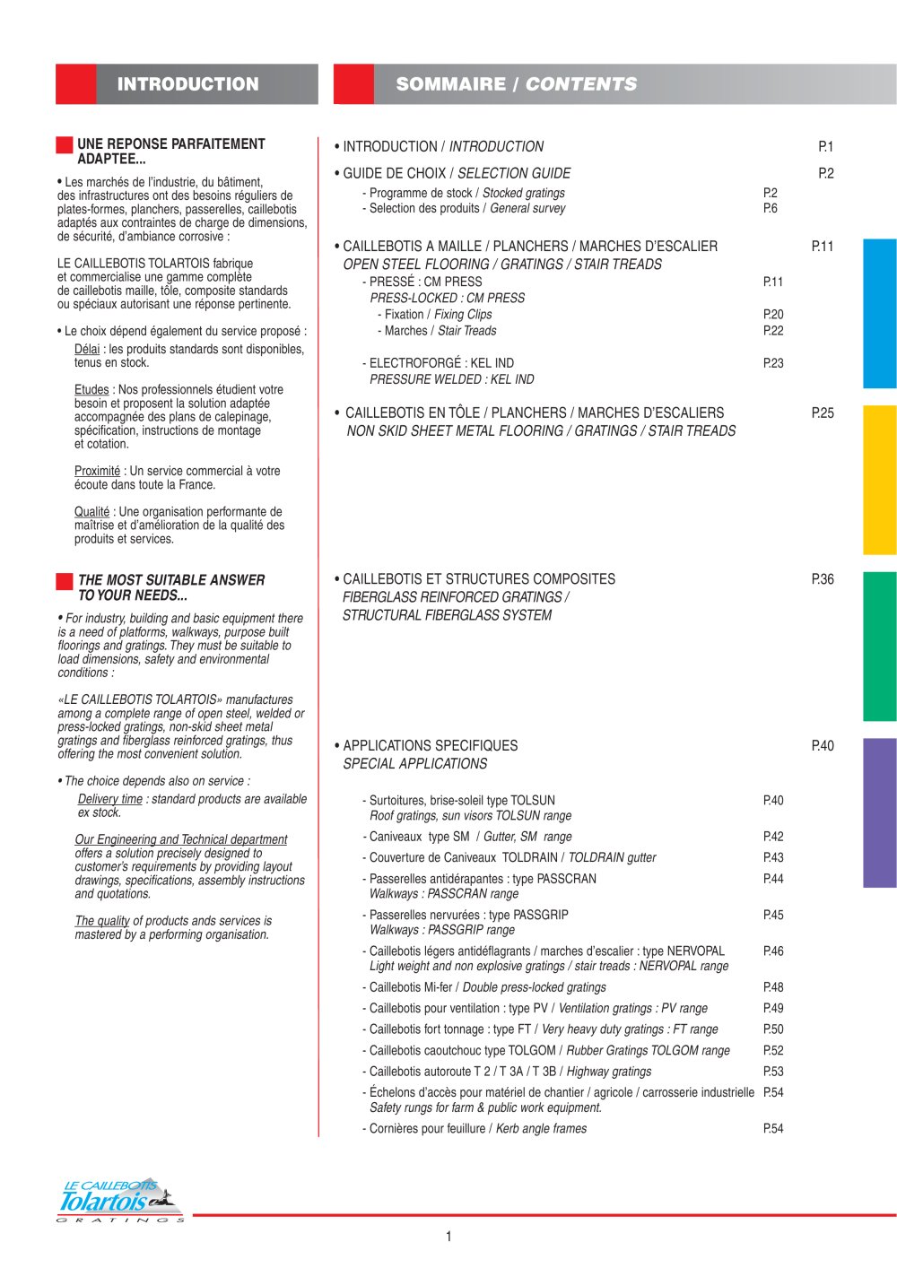 Gratings -selection guide - Meiser