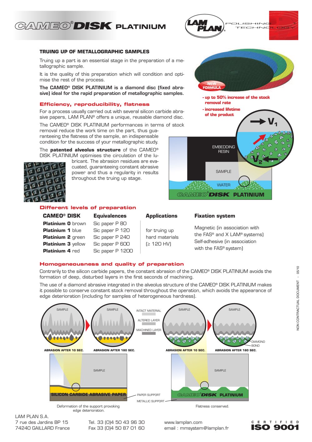 CAMEO DIK PLATINIUM - TRUING UP OF METALLOGRAPHIC SAMPLES - LAM PLAN