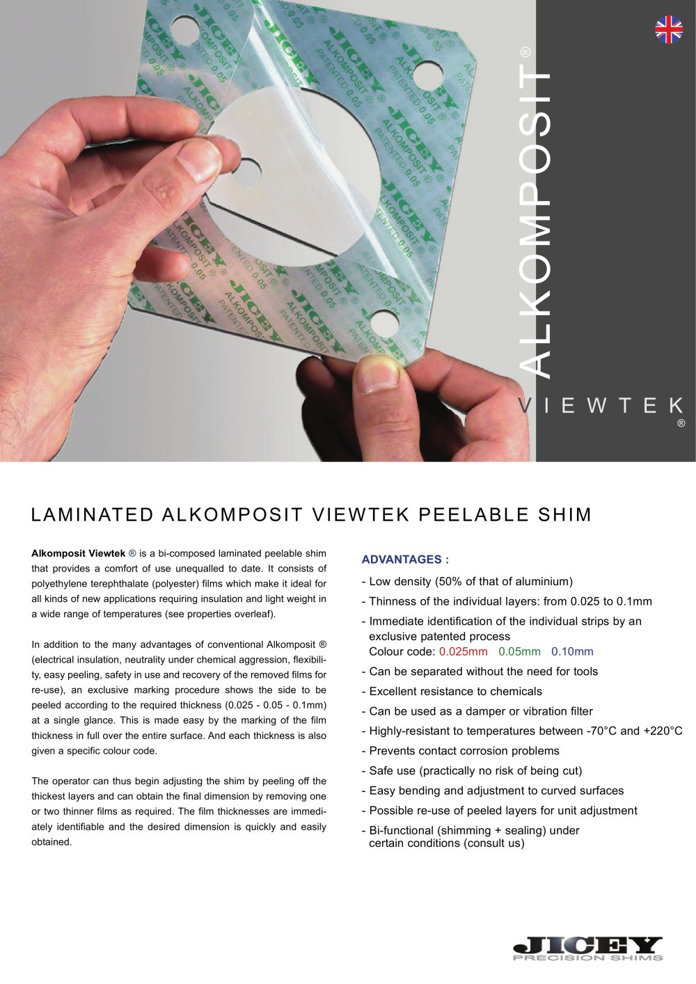 Laminated Viewtek Composite Peelable Shims Brochure - JICEY