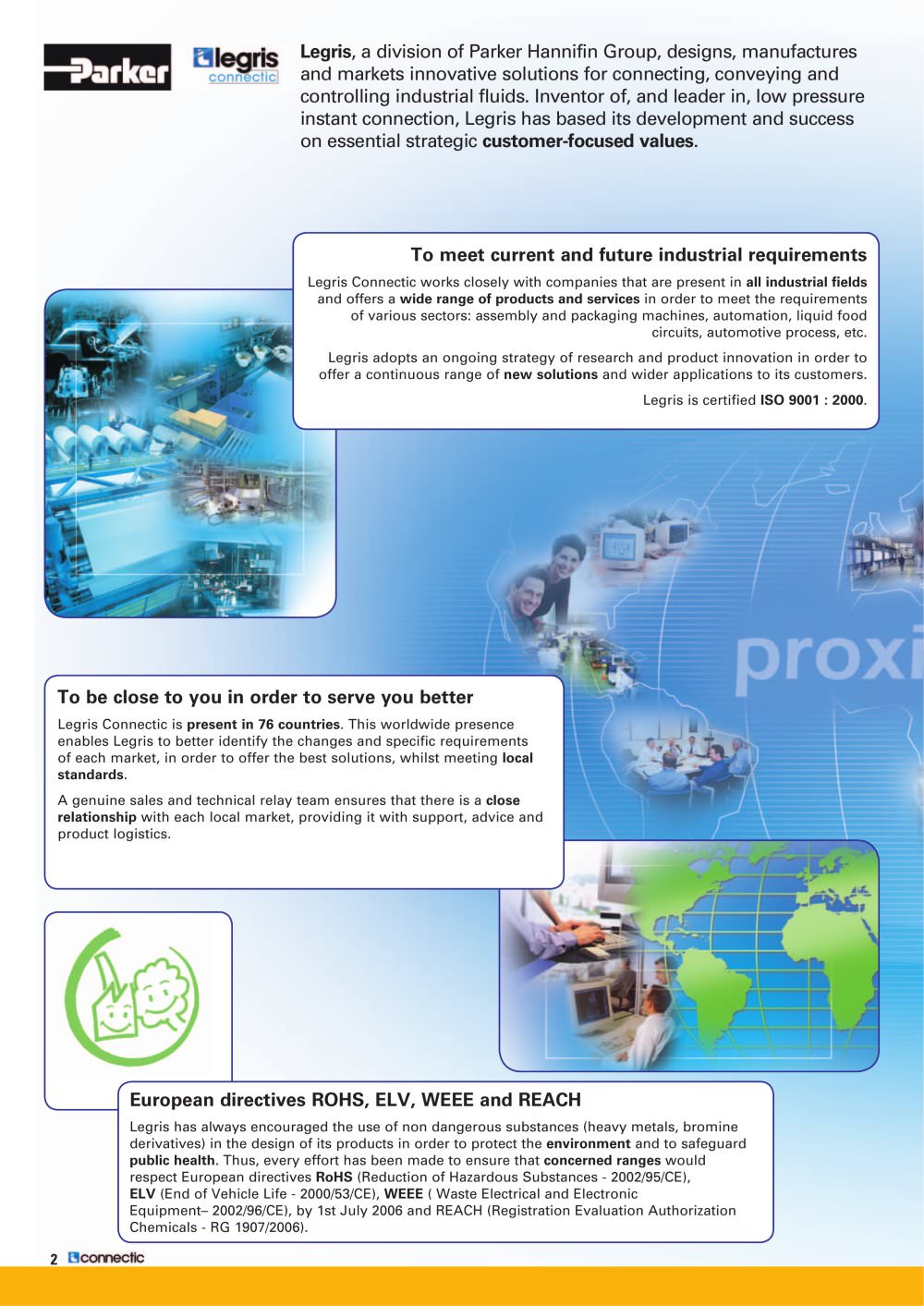LEGRIS CONNECTIC - 