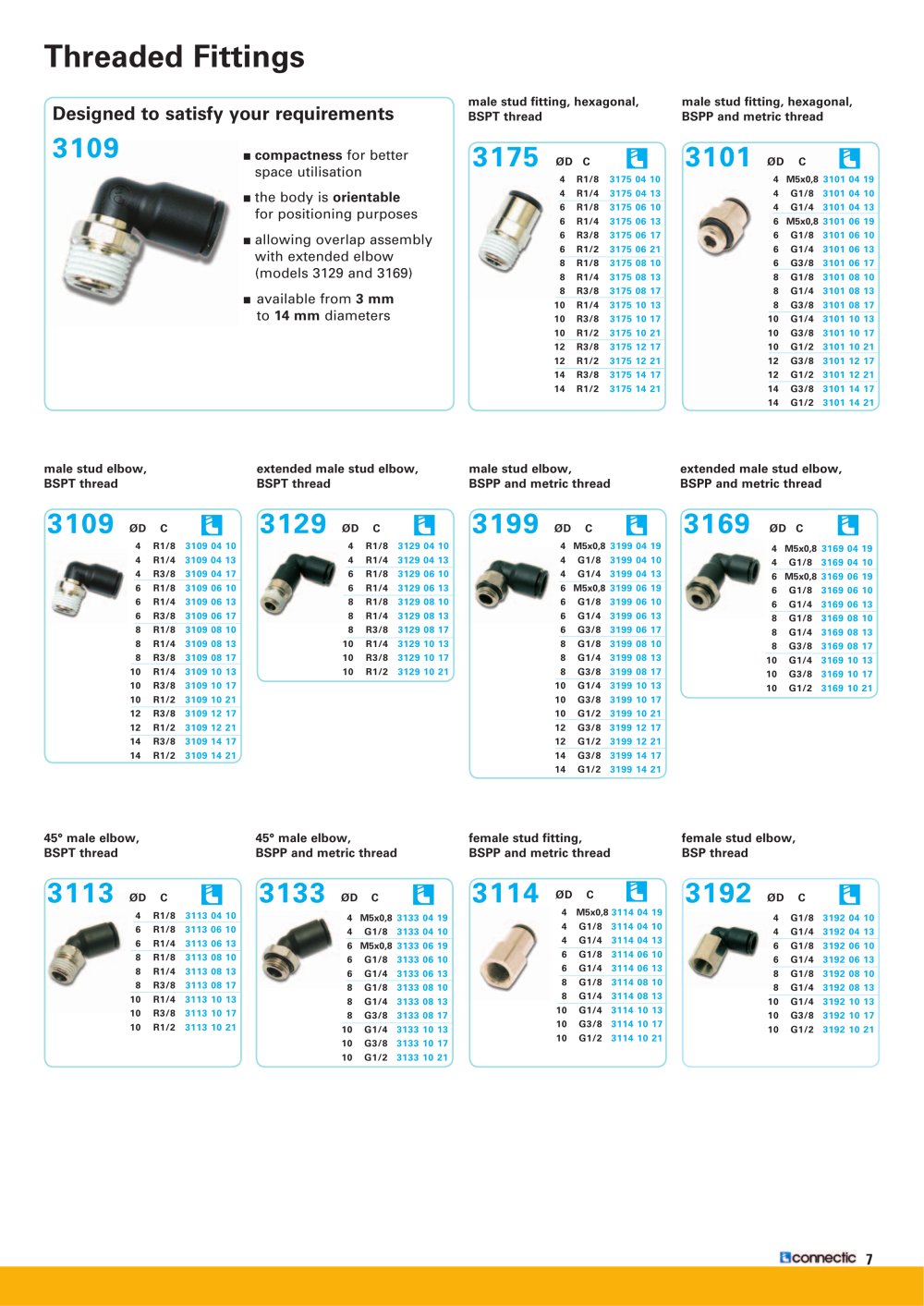 LEGRIS CONNECTIC - 