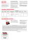 Stick Welders at a Glance AC-225C - Lincoln Electric