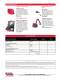 MIG Welders at a Glance SP-140T - Lincoln Electric