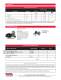 Powered by Gasoline Engines Power Arc� 5500 - Lincoln Electric