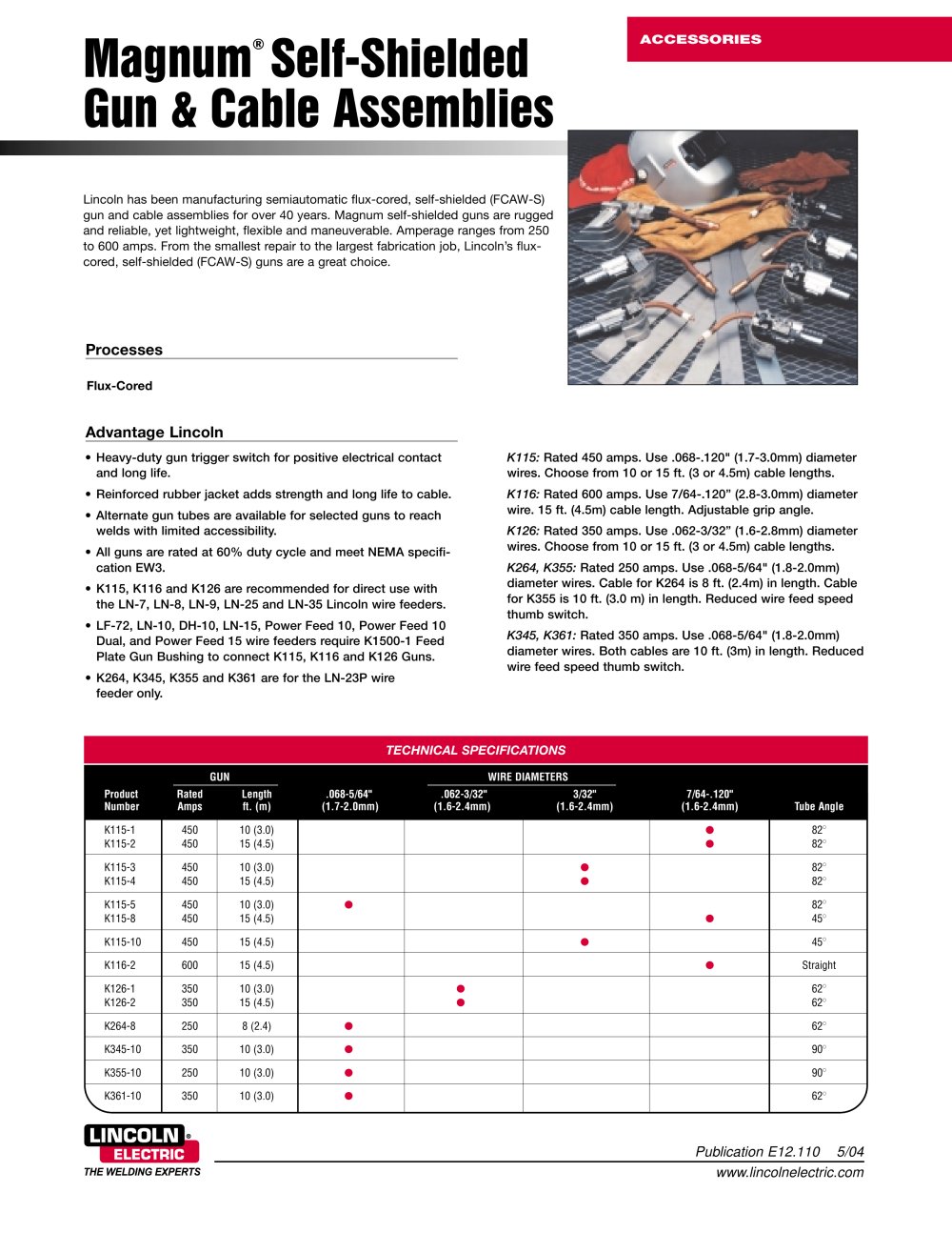 Magnum Self-Shielded Arc Welding Guns - Lincoln Electric