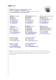 FrontVue - Client GUI for OEMs and End Users - ARC Informatique