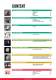 Catalog