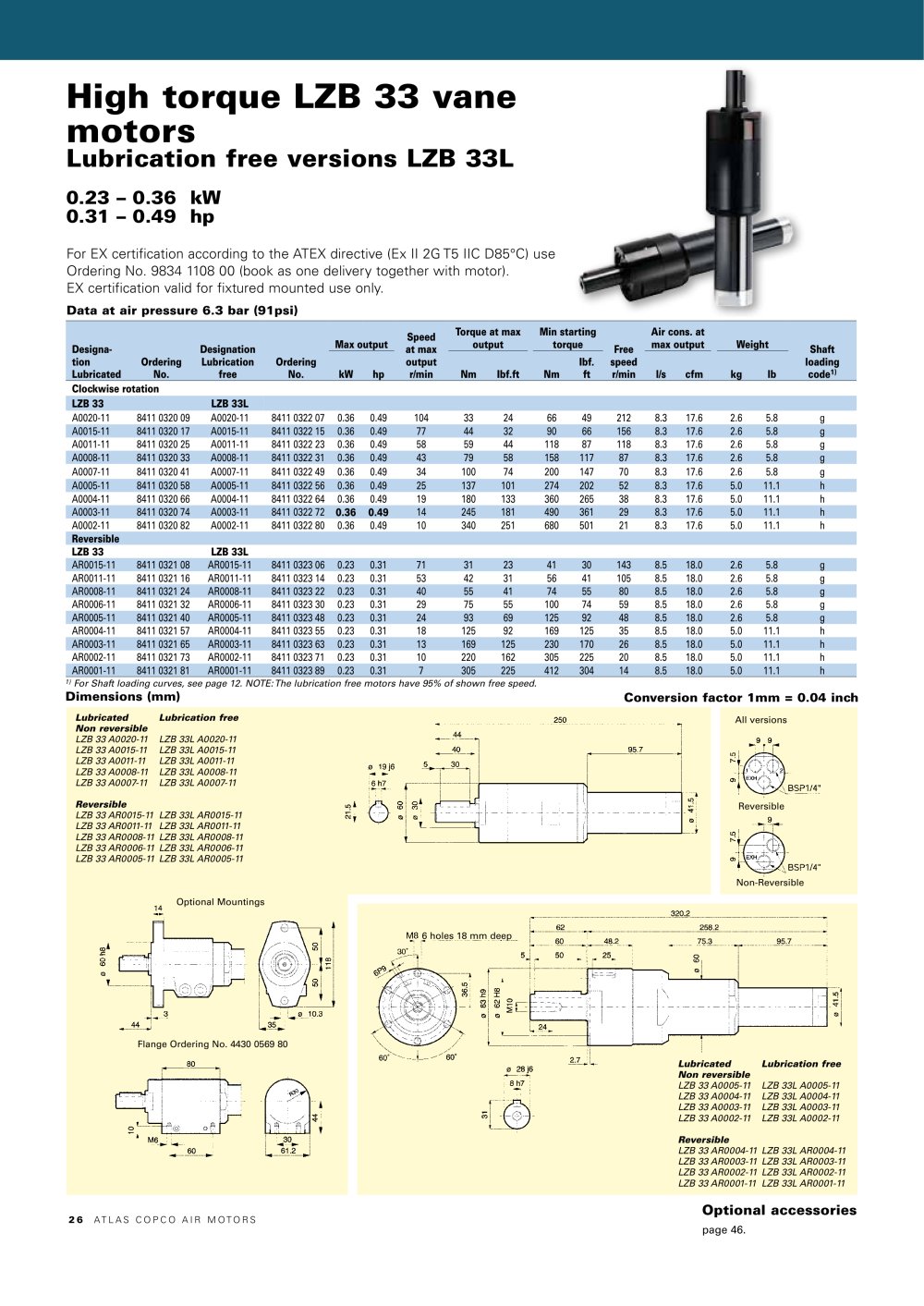 Atlas Copco Applications Industrielles - 