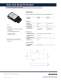 2011/2012 Catalog