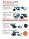 Vacuum Tools & Accessories - DYNABRADE Europe