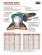 Vacuum Tools & Accessories - DYNABRADE Europe