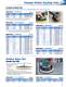 Tools for the Marine Industry - DYNABRADE Europe