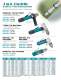 Industrial Quality Drills - DYNABRADE Europe