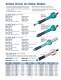 Dynabrade Air-Powered Pencil Grinders - DYNABRADE Europe
