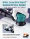 HiVac Dynorbital-Spirit Random Orbital Sander - DYNABRADE Europe