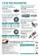 Dynabrade 1.3 hp Right Angle Tool Series - DYNABRADE Europe