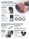 Dynafile� I Abrasive Belt Machine - DYNABRADE Europe