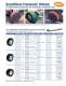 Dynafile� I Abrasive Belt Machine - DYNABRADE Europe