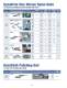 Dynafile� I Abrasive Belt Machine - DYNABRADE Europe