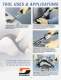 Dynafile� I Abrasive Belt Machine - DYNABRADE Europe