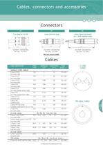 Cables, cables armour