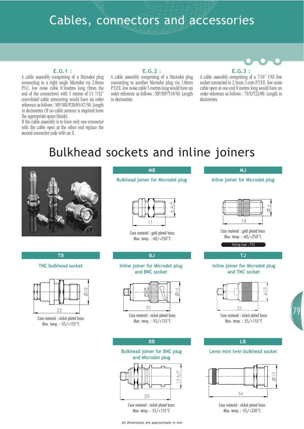 DJB INSTRUMENTS - 151117, 208521, 90980