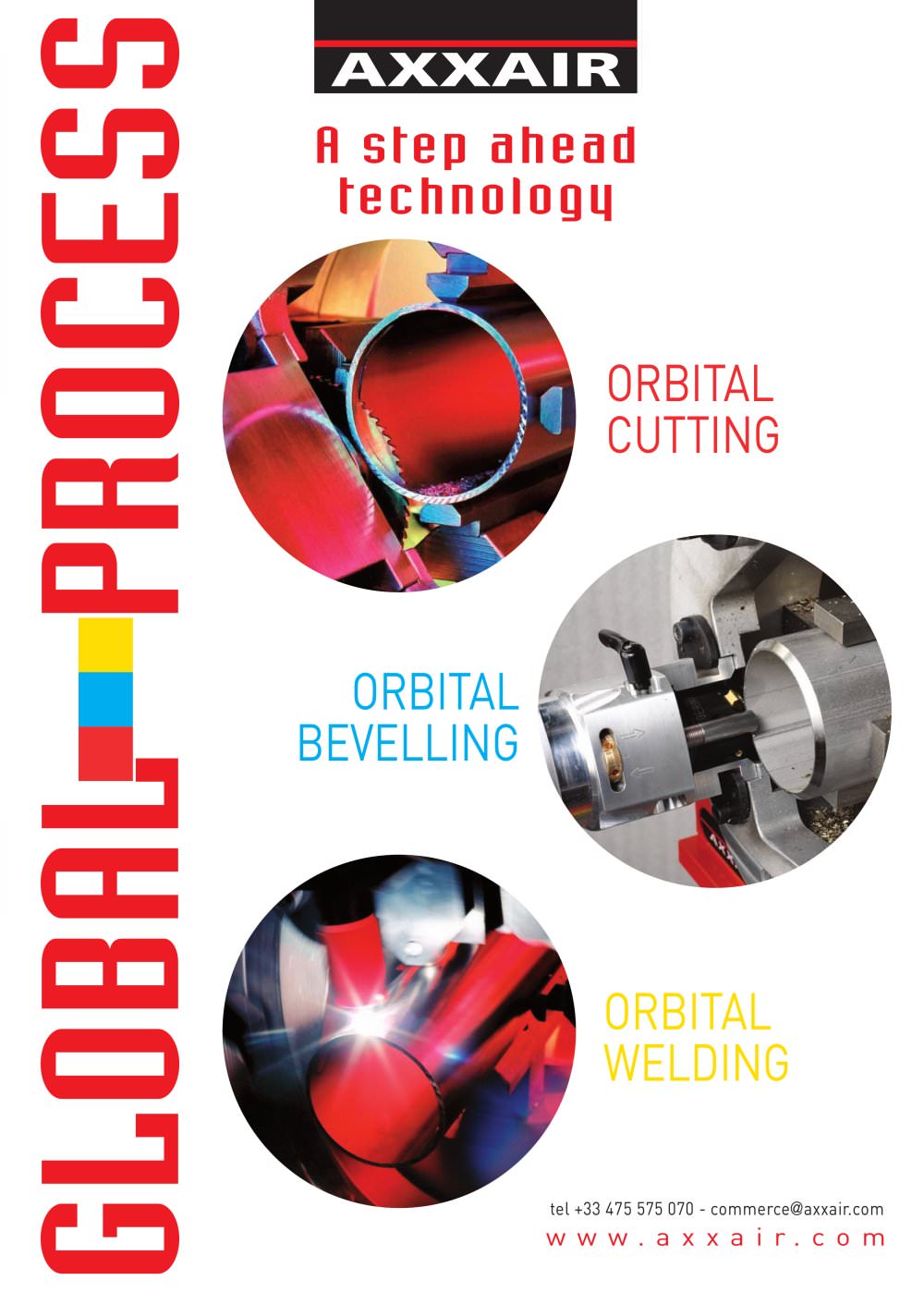 Global Process Axxair - AXXAIR