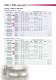 45� & 90� Milling cutter - Tungaloy Germany