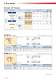 Y-Pro series/ Inserts for profiling - Tungaloy Germany