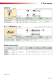 Y-Pro series/ Inserts for profiling - Tungaloy Germany