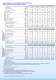 Full Direct Drive Catalogue - ALXION