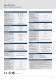 VLT� HVAC Drive - Danfoss VLT Drives