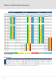 VLT� HVAC Drive - Danfoss VLT Drives