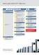 VLT� HVAC Drive - Danfoss VLT Drives