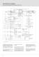 VLT� HVAC Drive - Danfoss VLT Drives
