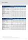 VLT� HVAC Drive - Danfoss VLT Drives