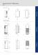 VLT� HVAC Drive - Danfoss VLT Drives